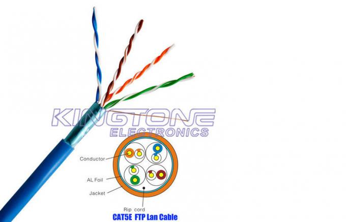 Cobre desnudo sólido del cable de la red del FTP CAT5E con los cables de Lan estándar de la hoja del ANIMAL DOMÉSTICO