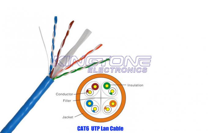 UTP CAT6 CMR valoró el cable 4 de la red del PVC empareja el cobre desnudo sólido de 23 AWG
