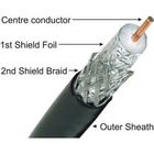 Quad Shield Flooded Burial RG6 CATV Coaxial Cable with PE Jacket for Underground